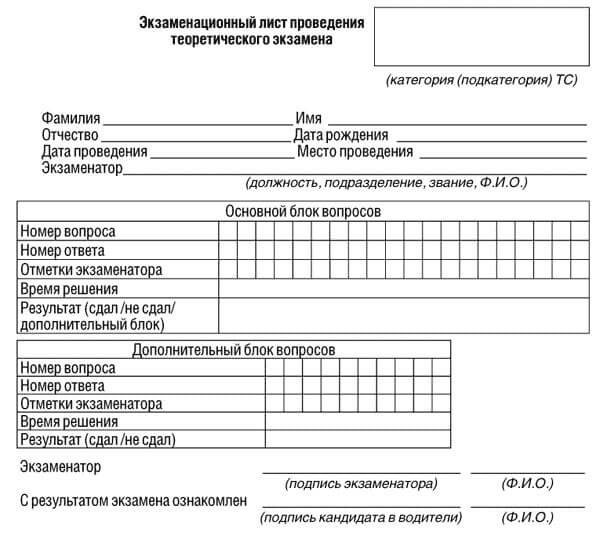 купить лист сдачи теоретического экзамена ПДД в Когалыме